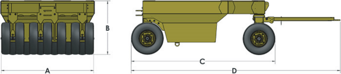 Diagram of the Wobbly tow behind compactor